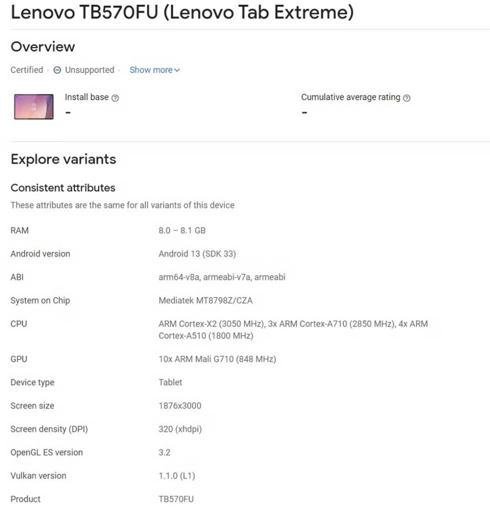 Lenovo Tab Extreme Tablet on Google Play Console
